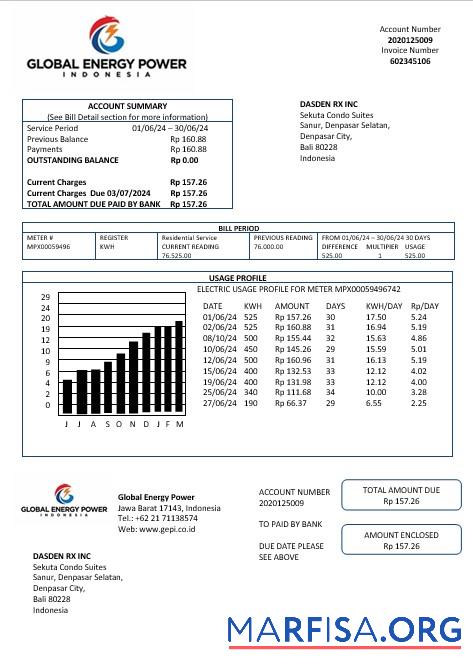 Realistic Indonesia Global Energy Power business utility bill template in Word and PDF format